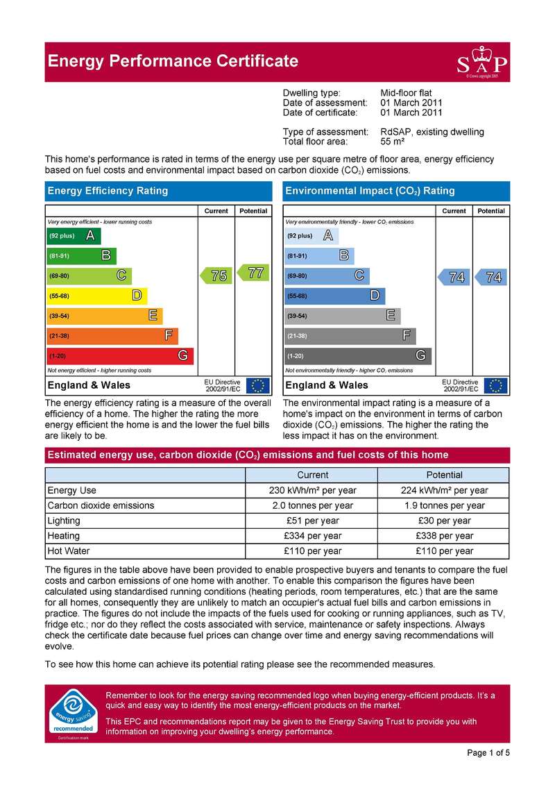 Muswell Hill Property To Rent Muswell Hill Property To Rent