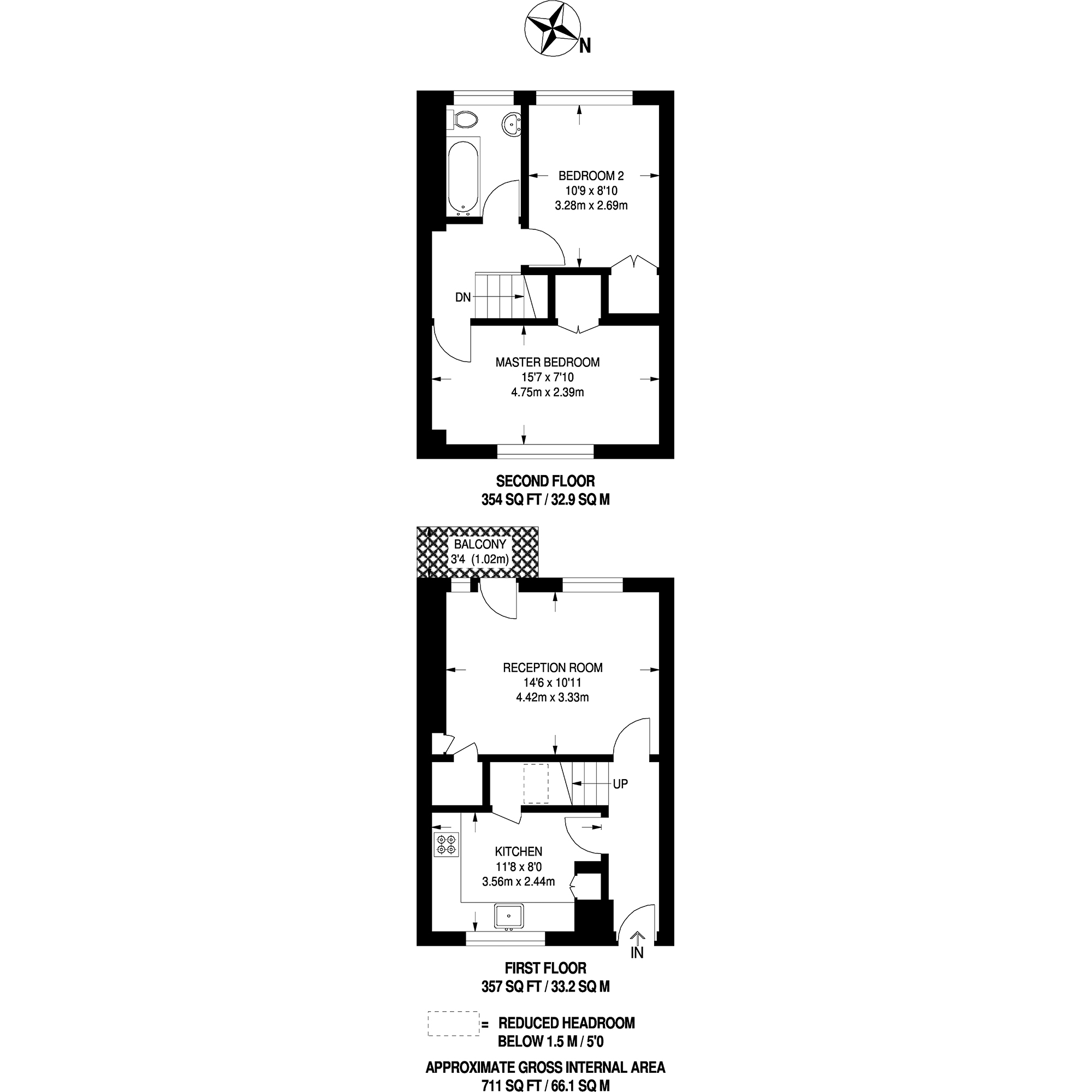 Property Prices London Se Ed Property Prices London Se Ed